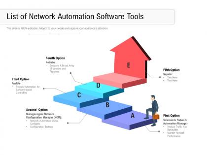 List of network automation software tools