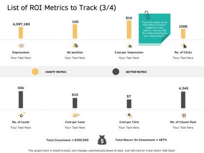 List of roi metrics to track clicks m2632 ppt powerpoint presentation infographic template skills