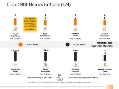 List of roi metrics to track content ppt powerpoint presentation layouts templates