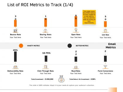 List of roi metrics to track conversions ppt infographic template mockup