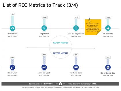 List of roi metrics to track deal m2664 ppt powerpoint presentation inspiration show