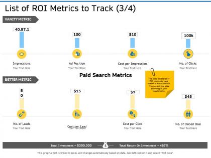 List of roi metrics to track leads ppt powerpoint presentation influencers