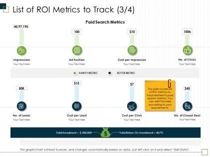 List of roi metrics to track m2986 ppt powerpoint presentation outline ideas