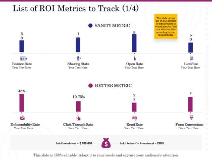 List of roi metrics to track rate ppt powerpoint presentation show design ideas