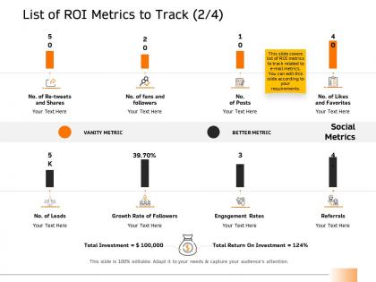 List of roi metrics to track rates ppt powerpoint presentation infographic template skills