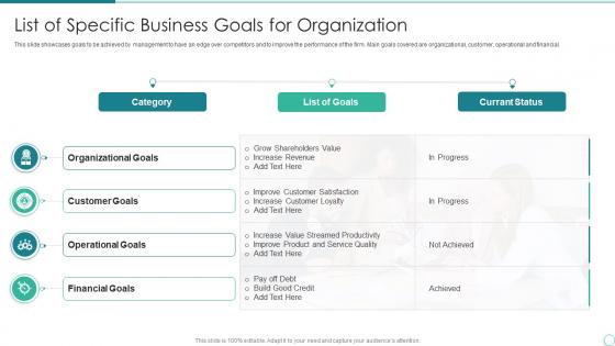 List Of Specific Business Goals For Organization In Powerpoint And Google Slides