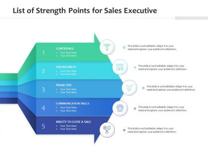 List of strength points for sales executive