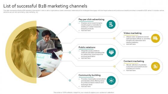 List Of Successful B2B Marketing Channels
