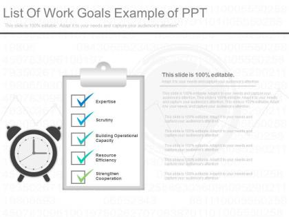 List of work goals example of ppt