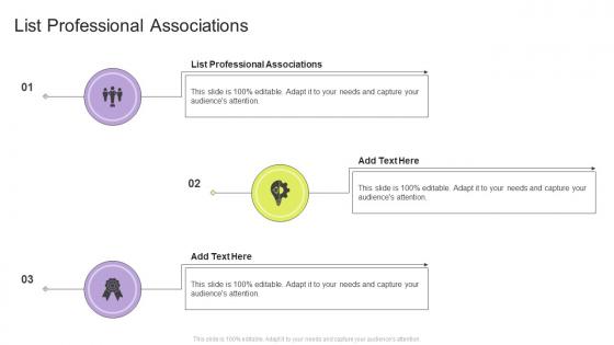 List Professional Associations In Powerpoint And Google Slides Cpb