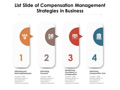 List slide of compensation management strategies in business
