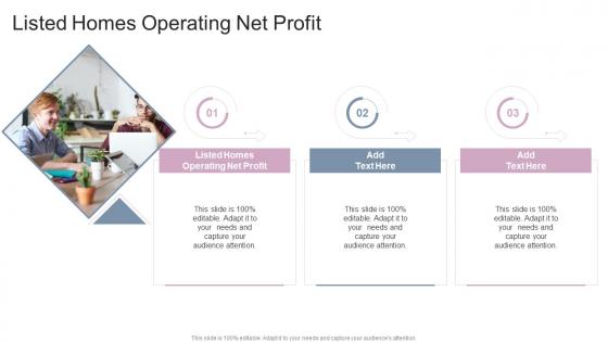 Listed Homes Operating Net Profit In Powerpoint And Google Slides Cpb