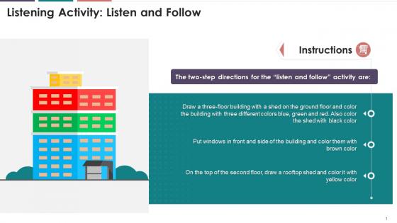 Listen And Follow Activity For Two Step Direction For Communication Training Ppt