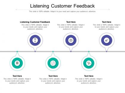 Listening customer feedback ppt powerpoint presentation show graphics tutorials cpb