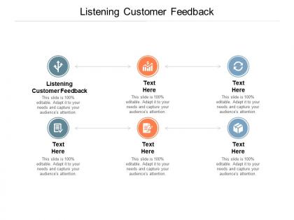 Listening customer feedback ppt powerpoint presentation summary layout cpb