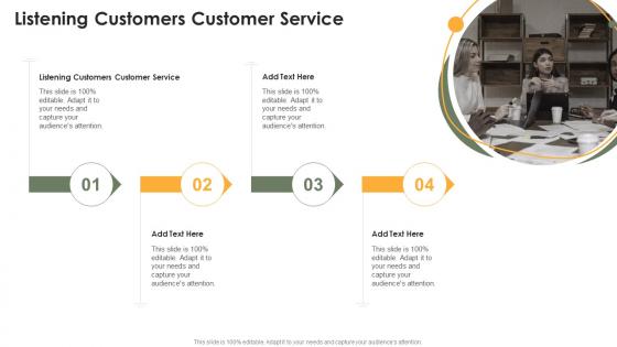Listening Customers Customer Service In Powerpoint And Google Slides Cpb