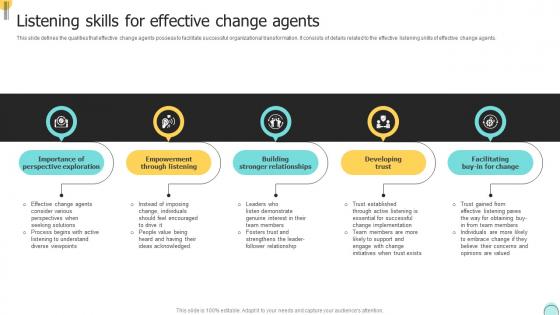 Listening Skills For Effective Change Agents Changemakers Catalysts Organizational CM SS V