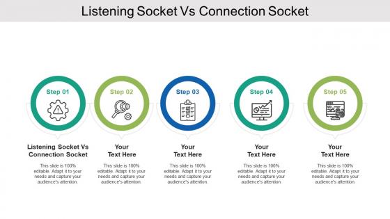Listening socket vs connection socket ppt powerpoint presentation slides graphics design cpb