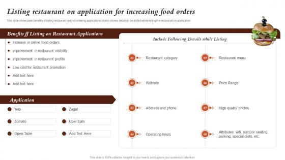 Listing Restaurant On Application For Increasing Food Orders Marketing Activities For Fast Food