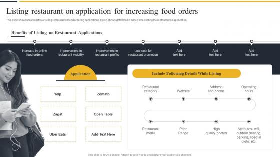 Listing Restaurant On Application For Increasing Food Orders Strategic Marketing Guide