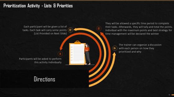 Lists And Priorities Activity For Managing Tasks Effectively Training Ppt