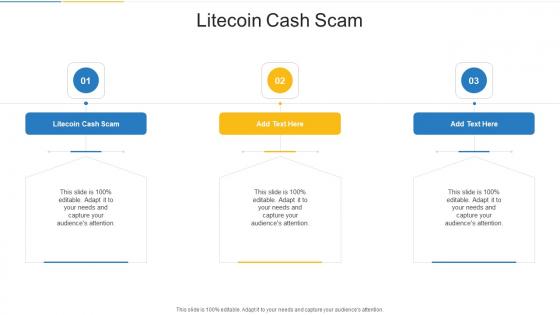 Litecoin Cash Scam In Powerpoint And Google Slides Cpb