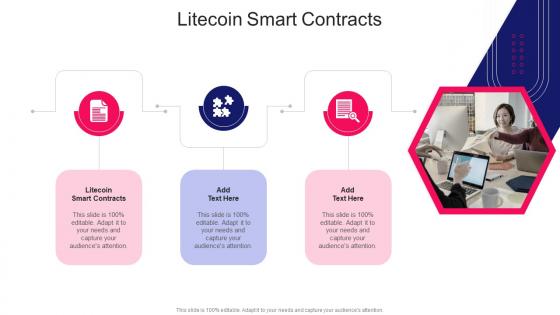 Litecoin Smart Contracts In Powerpoint And Google Slides Cpb