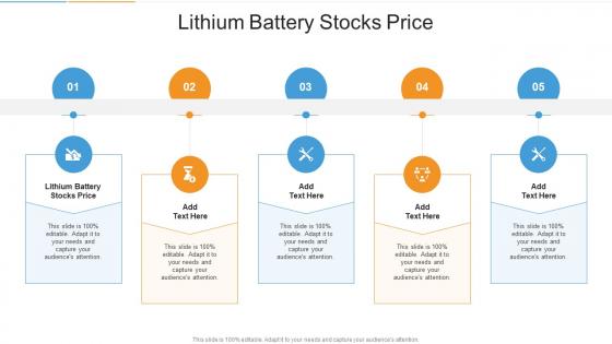 Lithium Battery Stocks Price In Powerpoint And Google Slides Cpb