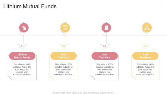 Lithium Mutual Funds In Powerpoint And Google Slides Cpb
