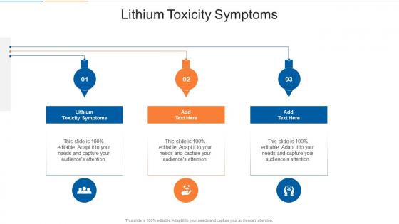 Lithium Toxicity Symptoms In Powerpoint And Google Slides Cpb