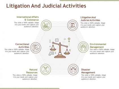 Litigation and judicial activities powerpoint slide influencers