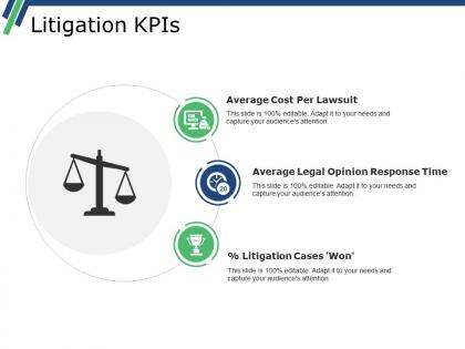 Litigation kpis powerpoint slide information