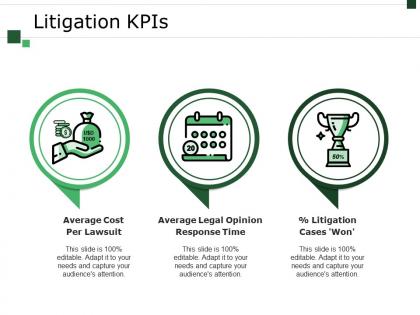 Litigation kpis powerpoint templates microsoft