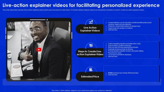 Live Action ExplAIner Videos For Facilitating Synthesia AI Video Generation Platform AI SS