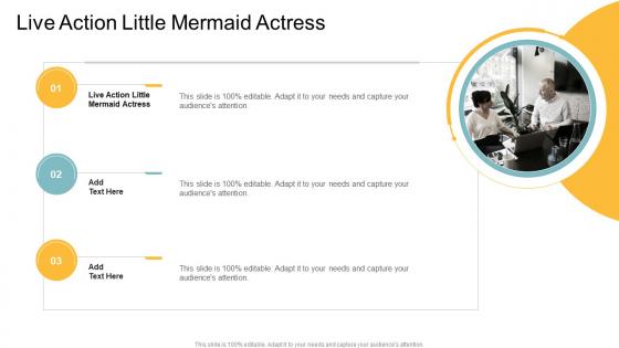Live Action Little Mermaid Actress In Powerpoint And Google Slides Cpb