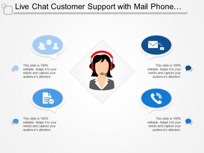 Live chat customer support with mail phone and people image