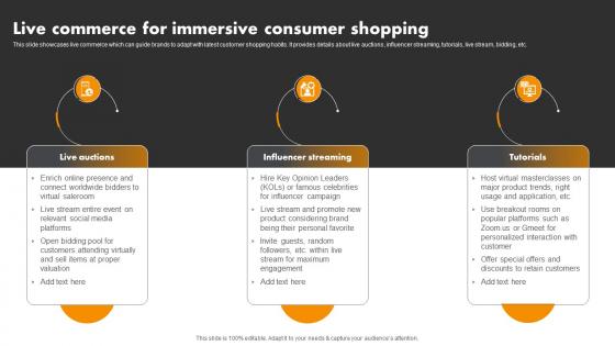 Live Commerce Consumer Shopping Experiential Marketing Tool For Emotional Brand Building MKT SS V