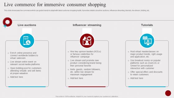 Live Commerce For Immersive Consumer Shopping Hosting Experiential Events MKT SS V