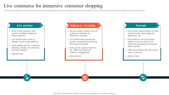 Live Commerce For Immersive Consumer Using Experiential Advertising Strategy SS V