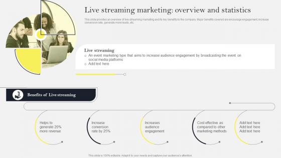 Live Streaming Marketing Overview And Statistics Social Media Marketing To Increase MKT SS V