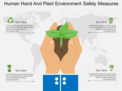 Ll human hand and plant environment safety measures flat powerpoint design