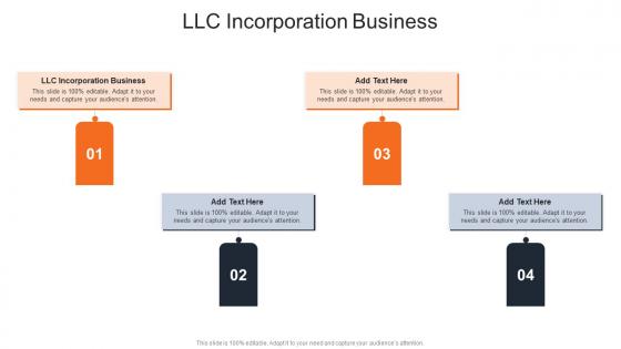 Llc Incorporation Business In Powerpoint And Google Slides Cpb