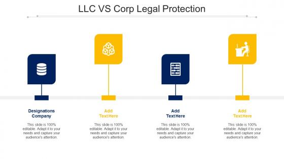 LLC VS Corp Legal Protection Ppt Powerpoint Presentation Portfolio Templates Cpb