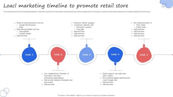 Loacl Marketing Timeline To Promote Retail Store