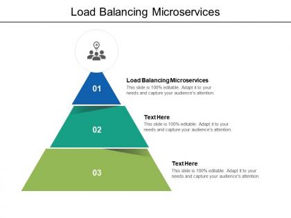 Load balancing microservices ppt powerpoint presentation professional graphics example cpb