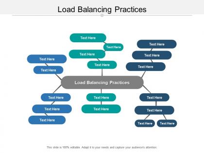 Load balancing practices ppt powerpoint presentation infographic template show cpb