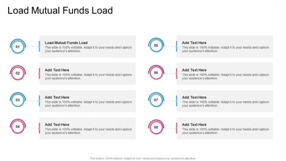 Load Mutual Funds Load In Powerpoint And Google Slides Cpb