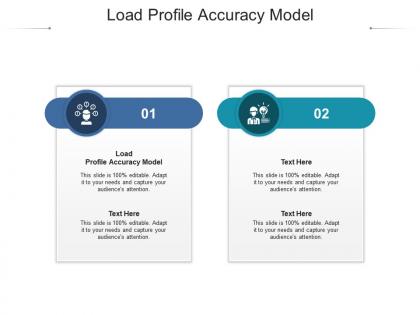Load profile accuracy model ppt powerpoint presentation outline visual aids cpb