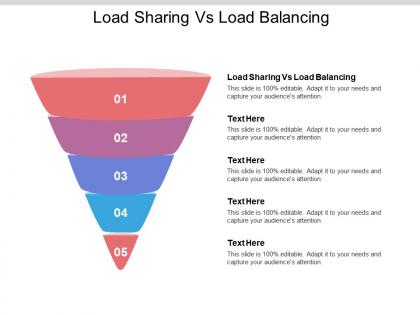 Load sharing vs load balancing ppt powerpoint presentation file mockup cpb