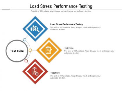 Load stress performance testing powerpoint professional example introduction cpb